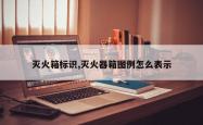 灭火箱标识,灭火器箱图例怎么表示
