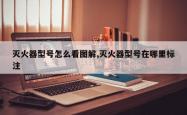 灭火器型号怎么看图解,灭火器型号在哪里标注