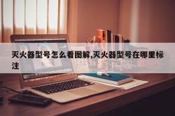 灭火器型号怎么看图解,灭火器型号在哪里标注