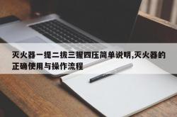 灭火器一提二拔三握四压简单说明,灭火器的正确使用与操作流程
