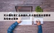 灭火器检查汇总表图片,灭火器检查内容要求及检查记录表