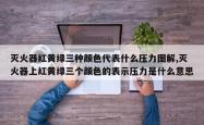 灭火器红黄绿三种颜色代表什么压力图解,灭火器上红黄绿三个颜色的表示压力是什么意思