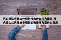 灭火器红黄绿三种颜色代表什么压力图解,灭火器上红黄绿三个颜色的表示压力是什么意思