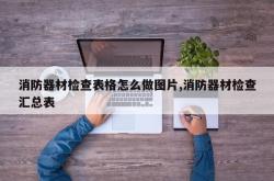 消防器材检查表格怎么做图片,消防器材检查汇总表
