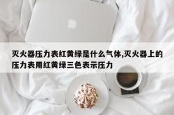 灭火器压力表红黄绿是什么气体,灭火器上的压力表用红黄绿三色表示压力