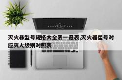 灭火器型号规格大全表一览表,灭火器型号对应灭火级别对照表