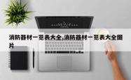 消防器材一览表大全,消防器材一览表大全图片