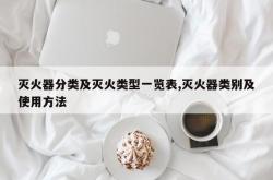 灭火器分类及灭火类型一览表,灭火器类别及使用方法