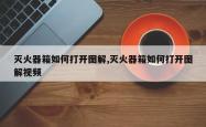 灭火器箱如何打开图解,灭火器箱如何打开图解视频