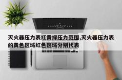 灭火器压力表红黄绿压力范围,灭火器压力表的黄色区域红色区域分别代表