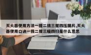 灭火器使用方法一提二拔三握四压图片,灭火器使用口诀一拔二握三瞄四扫是什么意思