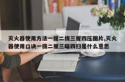 灭火器使用方法一提二拔三握四压图片,灭火器使用口诀一拔二握三瞄四扫是什么意思