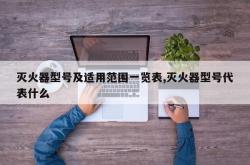 灭火器型号及适用范围一览表,灭火器型号代表什么