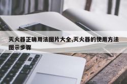 灭火器正确用法图片大全,灭火器的使用方法图示步骤
