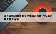灭火器的正确使用五个步骤示意图,灭火器的五步使用方法