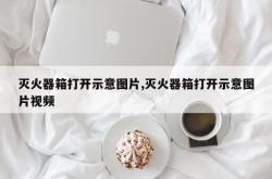 灭火器箱打开示意图片,灭火器箱打开示意图片视频